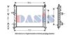 AKS DASIS 080023N Radiator, engine cooling